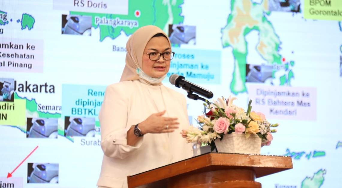 Kerjasama dan Humas